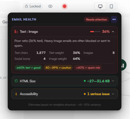 Text-to-image ratio check